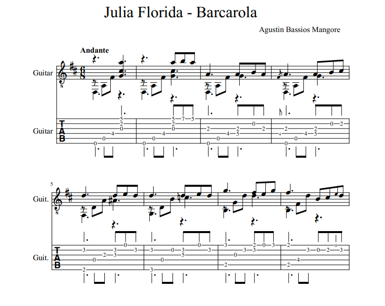 Agustin Bassios Mangore - Julia Florida sheet music for guitar tab